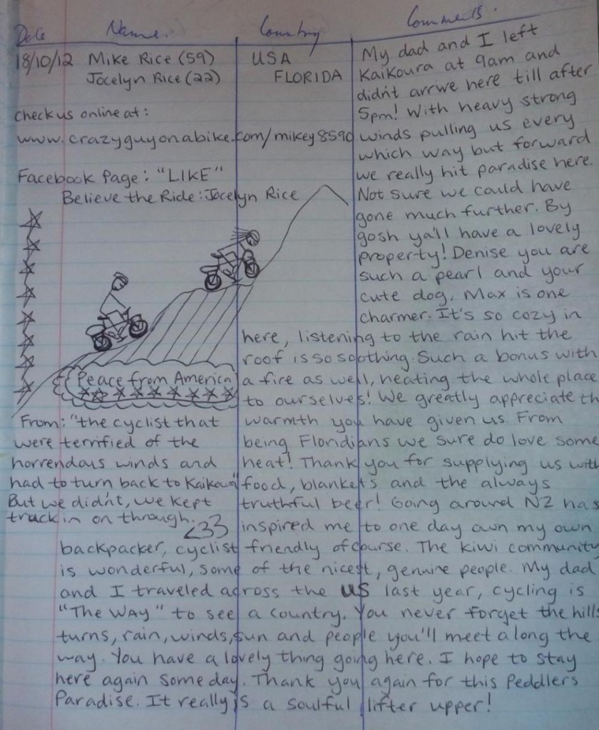 Jocelyn wrote a one page entry in the Pedallers Rest Backpackers logbook that has been kept since 1995. 